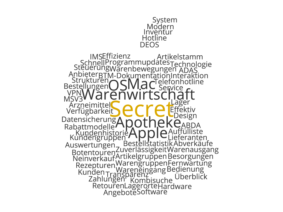Apothekensoftware DEOS SECRET Wortwolke Warenwirtschaft Apple